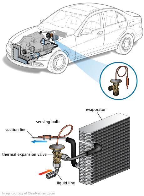 See U11BC repair manual